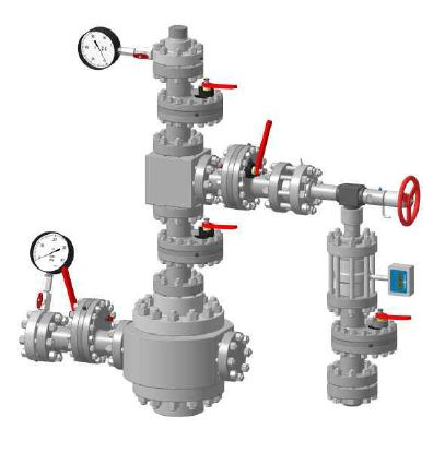 Injection Wellhead Equipment with Flow Meters 