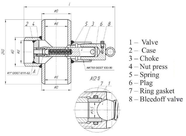 Back pressure valve 