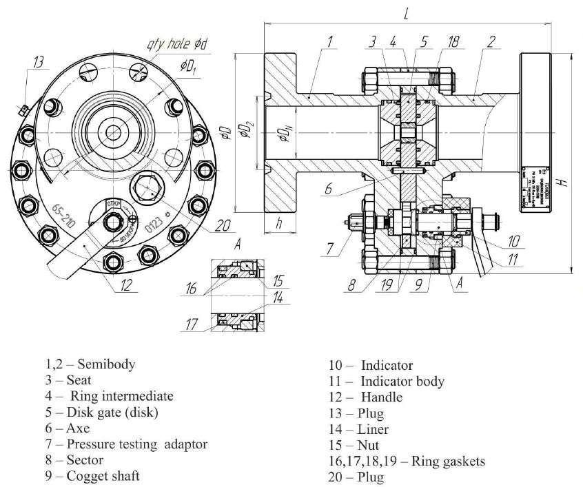 Disk Choke Gate Valves